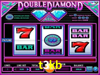 Dominando Estratégias de Jogo: Táticas para Vencer